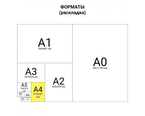 Обложки картонные д/переплета А4, КОМПЛЕКТ 100шт, тисн. под кожу, 250 г/м2,темно-красн, GBC,CE040031