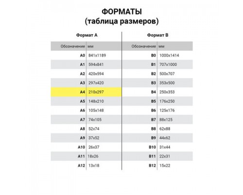 Обложки картонные д/переплета А4, КОМПЛЕКТ 100шт, тисн. под кожу, 250 г/м2,темно-красн, GBC,CE040031