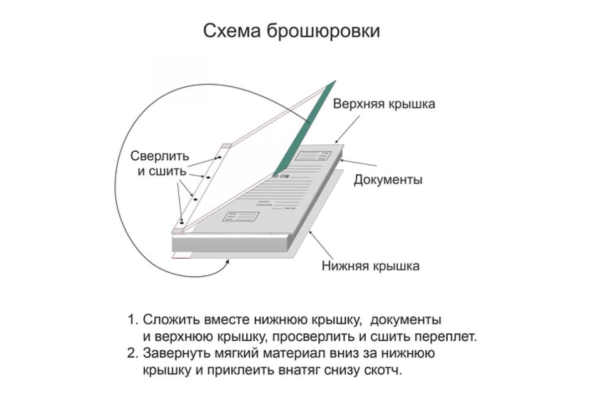 Как сшивать документы