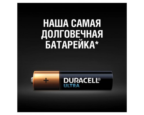 Батарейки КОМПЛЕКТ 12 шт, DURACELL Ultra, AAA(LR03,24А),алкалин,мизинчиковые,блистер,(ш/к 4218)