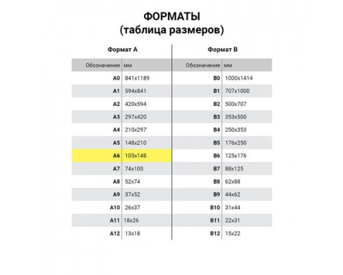 Бланк бух. 2-х слойный самокопирующийся, Товарный чек, А6 (110х143мм), СПАЙКА 50шт, 130050