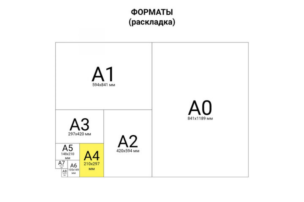 Картинки а5 формата