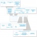 Журнал кассира-операциониста форма КМ-4, 48л, картон, офсет, А4 (292х200мм), STAFF, 130085