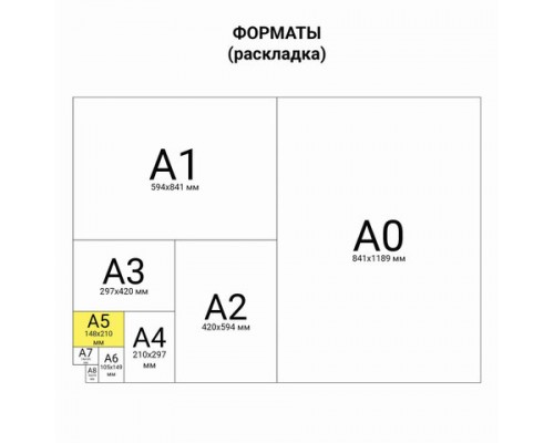 Тетрадь предметная К ЗНАНИЯМ 36л, обложка мелованная бумага, БИОЛОГИЯ, клетка, BRAUBERG, 403931