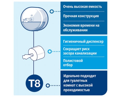 Диспенсер для туалетной бумаги TORK (Система T8) SmartOne, металлический, 472054