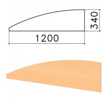 Экран-перегородка "Монолит", 1200х16х340 мм, БЕЗ ФУРНИТУРЫ (код 640237), бук бавария, ЭМ20.1